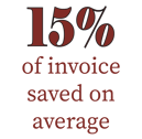 15 Percent.Old Website-1