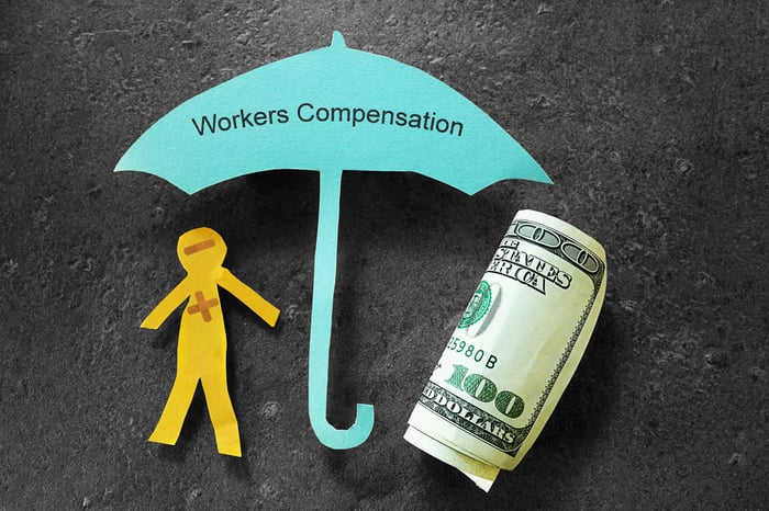 Workers' compensation claim handling